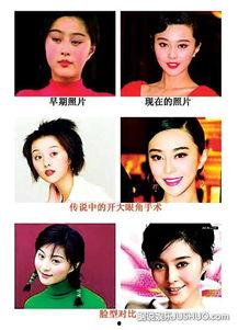 影星最新爆料,揭秘娱乐圈不为人知的幕后故事  第1张